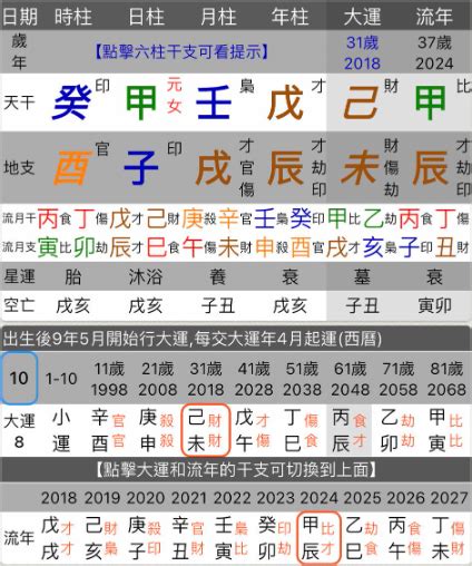 八字生剋|八字命理基礎快速入門(一)陰陽五行、天干地支、生剋制化、刑沖。